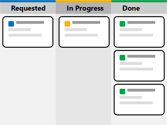 Generic 3-column Kanban board